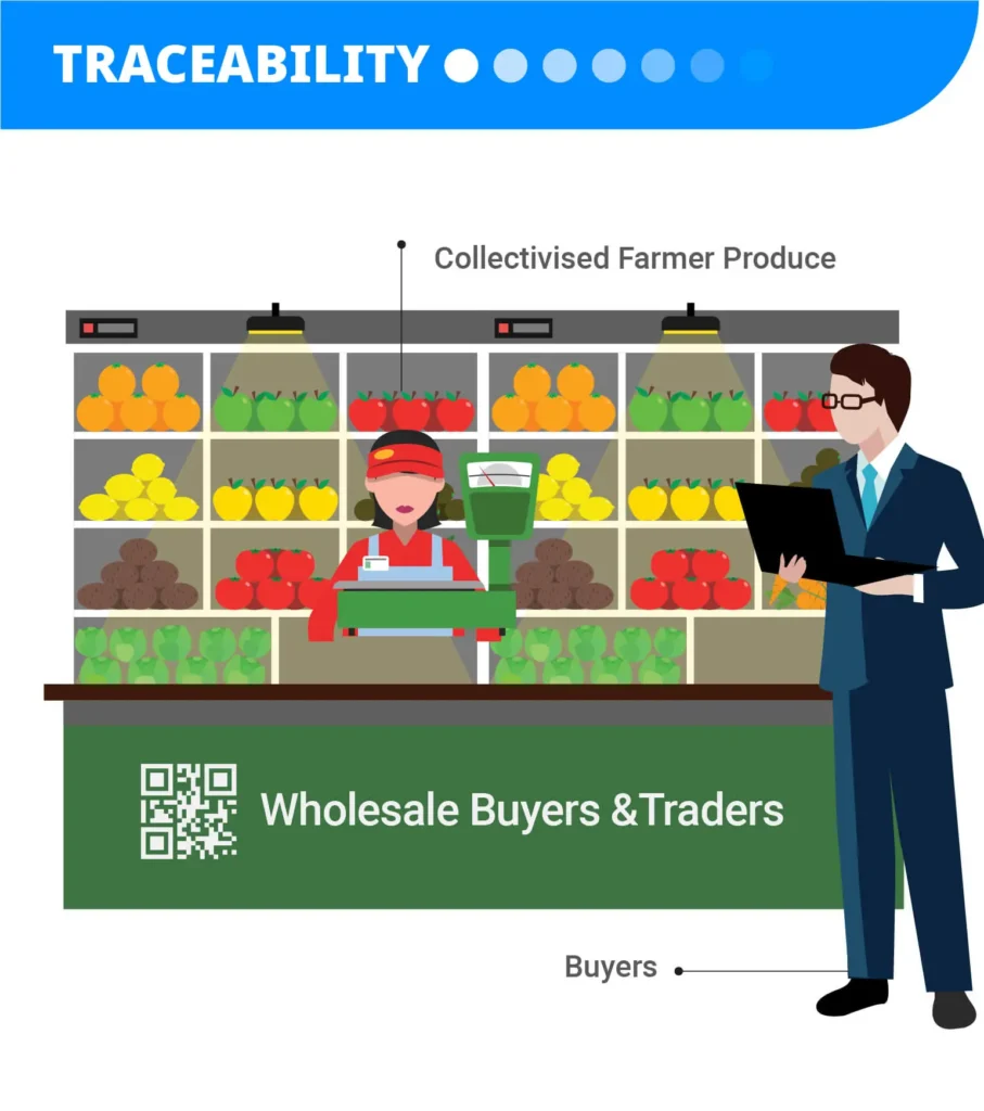 Ai-Sourcing-Infographics