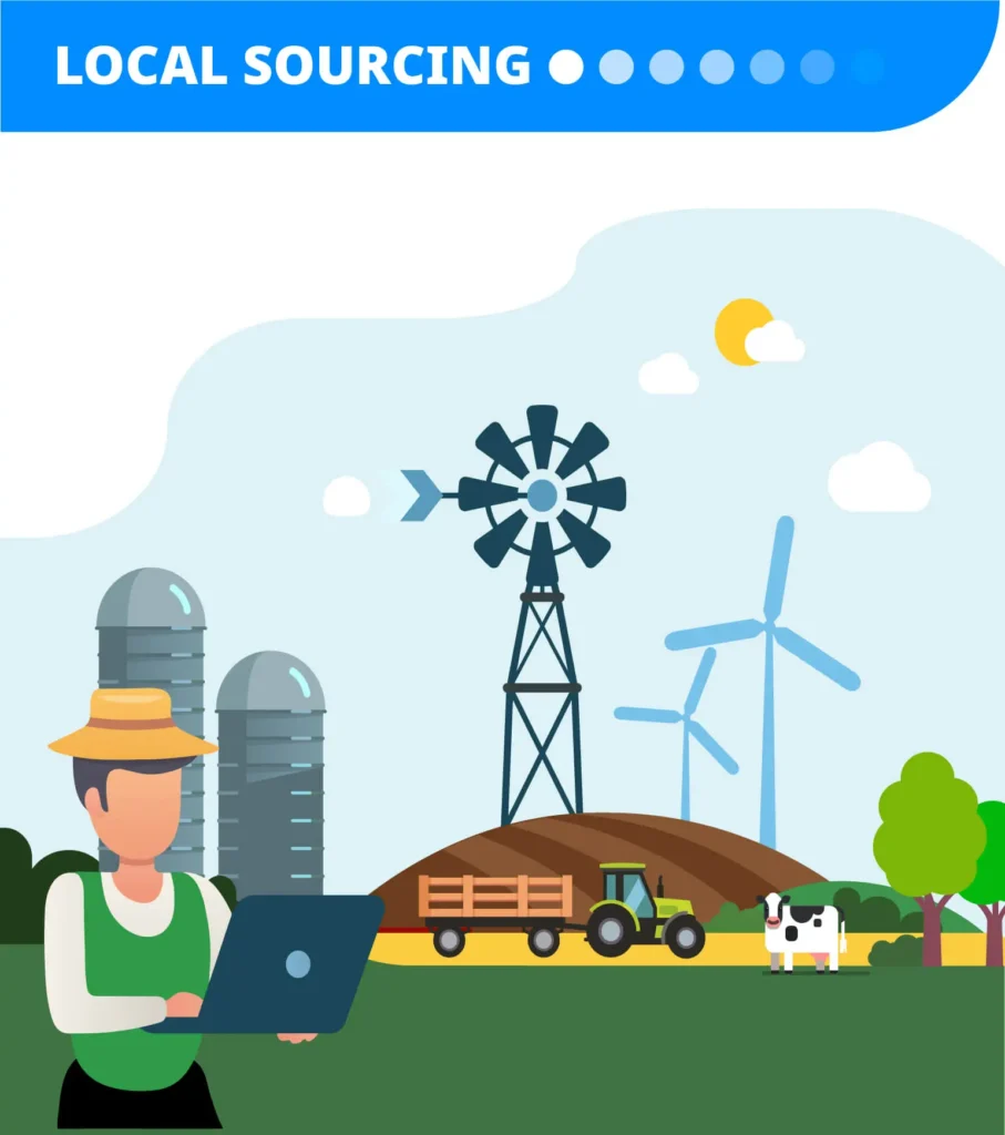 Ai-Sourcing-Infographics
